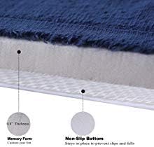 Navy Blue Memory Foam Bath Mat - Soft and Absorbent Non-Slip Rug for Kitchen or Bathroom (17" x 24")