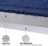 Navy Blue Memory Foam Bath Mat - Soft and Absorbent Non-Slip Rug for Kitchen or Bathroom (17" x 24")