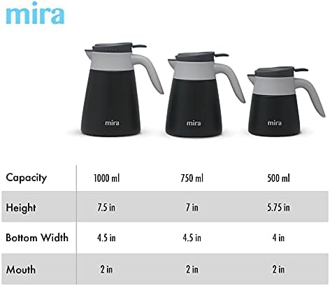MIRA Insulated Coffee Carafe Server, Stainless Steel Vacuum Flask Coffee Dispenser, 34 oz, Graphite