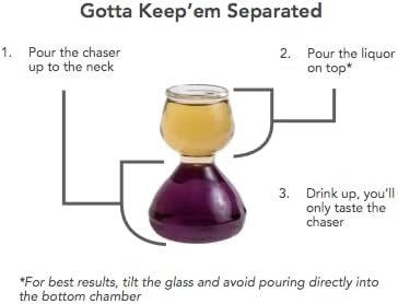 Double Bubble Layered Shot Glass, Unique Split Shot Glasses Barware for Smooth Tasty Shots