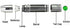 Powerful Professional LED Light Egg Candler Incubator Stainless Steel Tester for All Egg Type, Ultra Bright, Powered