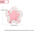 Set 4 Accessories(4.3in) Sakura Coasters of Kawaii Cup Mat Anti-Skid Pot Bowl Pad Placemats PVC Cherry Blossom Coaster