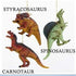 Kurt Adler Plastic 4 Inch Dinosaur Ornaments - Styracosaurus, Spinosaurus, Carnotaurus (3 Assorted Pack)