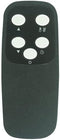 HCDZ Replacement Remote Control for Dr Infrared Heater DR968 Portable Space Heater