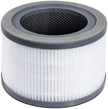 Nispira 3-in-1 True HEPA Carbon Filter Replacement for Levoit Vista 200 Air Purifier, 1 Pack