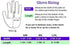 Yellow Nitrile Coating Gardening and Work Gloves for Men and Women (Medium)