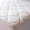 Niagara Cotton Mattress Protector King 78x80, Non Noisy Cooling Breathable Ultra Plush Absorbent, Fits 20 Inches Deep