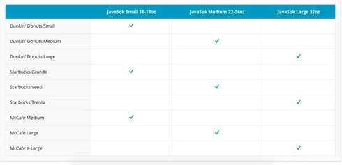 Sok It JavaSok Iced Coffee & Cold Soda Insulated Neoprene Cup Sleeve (Black, Medium: 22-28oz)