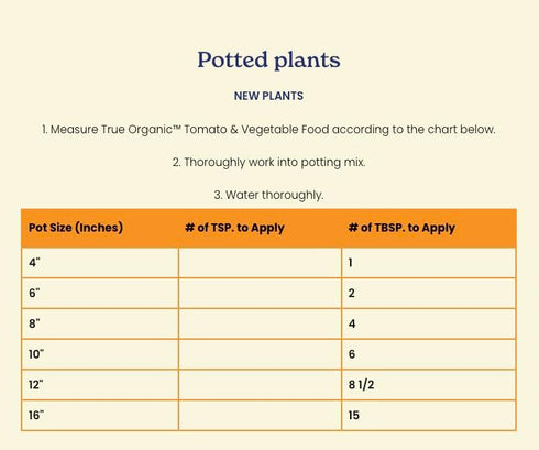 6% 12lb 210 True Organic Tomato & Vegetable Food Organic Fertilizer for Superior Harvests with Calcium Bag Covers sq.