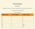 6% 12lb 210 True Organic Tomato & Vegetable Food Organic Fertilizer for Superior Harvests with Calcium Bag Covers sq.