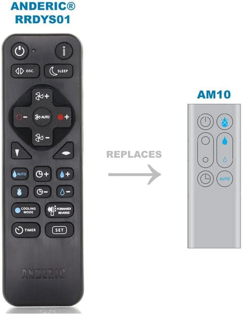 Anderic Replacement Remote for Dyson AM10 Humidifier Fan, Universal Learning Remote Replaces Dyson 966569-06