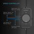AC Infinity Fan Speed Controller for 100 to 125V AC Axial Muffin Cooling Fans, Dual Connector for DIY Cooling Projects