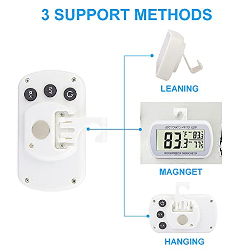 Waterproof Refrigerator Thermometer, Digital Freezer Room Thermometer with Max/Min Record Function, Large LCD Screen (1