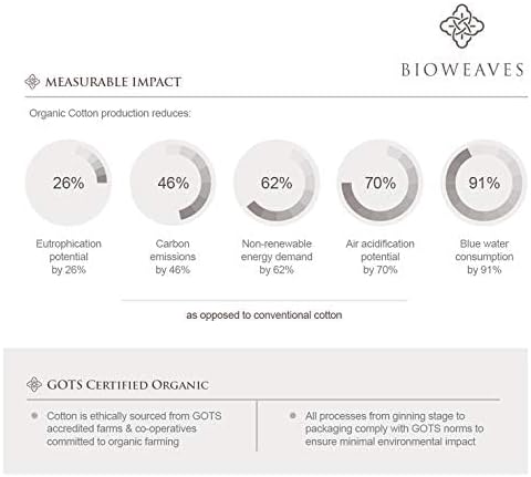Bioweaves 100% Organic Cotton Body Pillow Cover, 300 Thread Count Soft Sateen Weave, GOTS Certified, 21" x 54", Blush