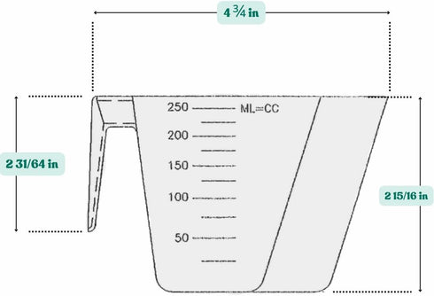 1 Cup (8 Oz. | 250 mL) Scoop for Measuring Coffee, Pet Food, Grains, and Other Dry Goods, Pack of 5