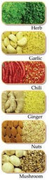 Mini Chopper, Compact Manual Food Chopper Cutter Mincer for Garlic Nuts Ginger Herbs Parsley Chili Peppers Mushroom,