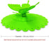 Tvoip 4Pcs Silicone Leakproof Cup Lid - Heat Resistant Reusable Sealed Cover, Kitchen Accessories, Tea Cup Suction Seal