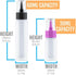 Free Hand Writer Bottles, 10 Easy Small Squeeze Bottles (1 and 2 Ounce) for Cake and Baking Decoration