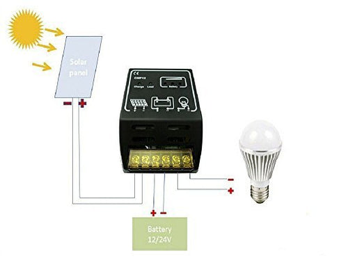 yueton 10a Solar Charge Controller, 12v/24v Solar Panel Battery Regulator for Safe Protection