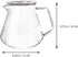 Portable Stove Espumador De Leche – Glass Coffee Pot Replacement 500/650, Teapot for Home Supplies
