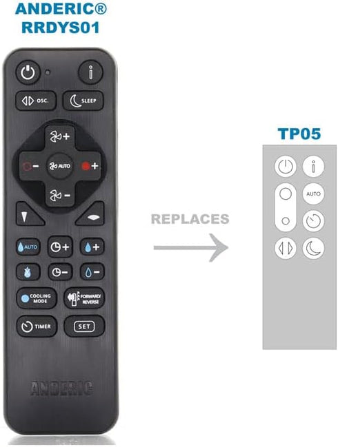 Anderic Replacement Remote for Dyson TP05 Fan Pure Cool, Replaces 969154 Remote (Universal with Learning)