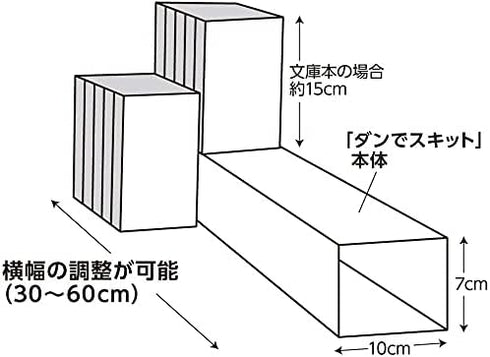 Asrnten (2Levels, Kobe Cardboard Co., Ltd Bookshelf Innovation Made in Japan, Manga organizing kit Black)
