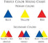 Firefly Fuels Lamp Oil Dye – Blue Color Drops for Paraffin or Tiki Torch Fuel, 3 x 10ml Bottles