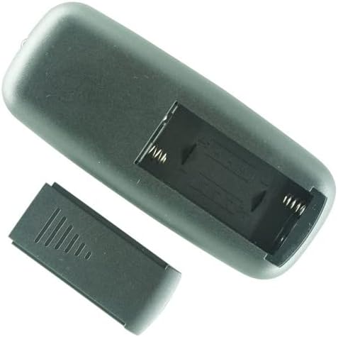 HCDZ Replacement Remote Control for Dr Infrared Heater DR968 Portable Space Heater