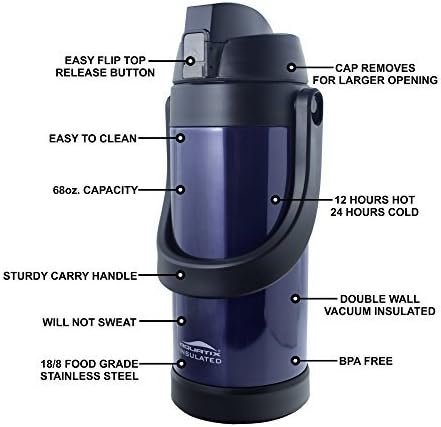 Aquatix 68 Ounce Double Wall Insulated Stainless Steel Sport Thermos Bottle, Midnight Blue
