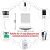 ZZBD Drip Tray for Automatic Hand Sanitizer Dispenser, Wall Mount Drip Tray, Spray Drip Tray, Alcohol Catch Tray, Foam