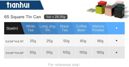 Tianhui Square Tin Can Empty Cube Steel Box Storage Container Kit 65mm Series for Treats, Gifts, Loose Tea, Crafts