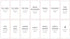 Talented Kitchen 140 Pack of Minimalist Spice Jar Labels, Preprinted Water Resistant Stickers (Gold Text)