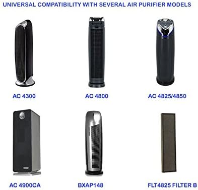 Fette Filter - FLT4825 True HEPA Filter B, Compatible with AC4825 Series Air Purifiers, 3 HEPA & 12 Carbon