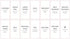 Talented Kitchen 140 Pack of Minimalist Spice Jar Labels, Preprinted Water Resistant Stickers (Gold Text)