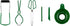 Met Lux 6-Piece Canning Utensil Set, Durable Canning Tool Kit with Vinyl-Coated Jar Tong, Lifter, Wrench, and More