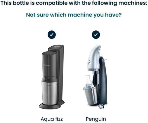24 Oz sodastream - Carbonating Carafe for Aqua Fizz machines | Eco-Friendly Reusable Glass Bottle | Keeps Sparkling
