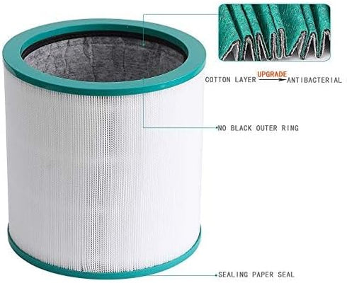 Filter Replacement for Dyson Pure Cool Link TP02, TP03, Dyson Tower Purifier, 968126-03