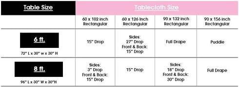 AK TRADING CO. 60 x 102-Inch Rectangular Polyester Tablecloth, Wrinkle-Resistant, Sage Party Table Cover
