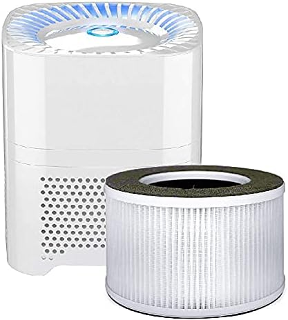 Nispira True HEPA Air Filter Replacement for hOmeLabs 3-in-1 Compact Ionic HEPA Air Purifier, 4 Packs