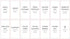 Talented Kitchen 140 Pack of Minimalist Spice Jar Labels, Preprinted Water Resistant Stickers (Gold Text)