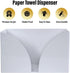 Paper Towel Holder Dispenser for Countertop, White Acrylic Napkin Holders for Kitchen or Bathroom, Great for Z-Fold