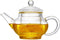 123Arts Small Tea Pot, Glass Teapot with Infuser, 8 Oz Kettle for Loose Tea with Lid