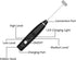 Milk Frother Handheld Foam Maker, 2 Stainless Stirring Heads, 3 Speed Rechargeable Electric Blender for Cappuccino,