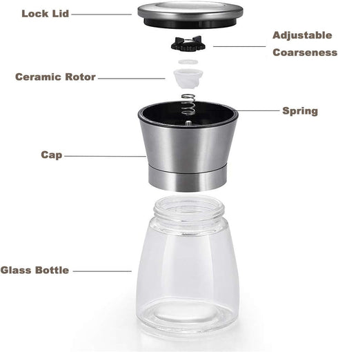 Mincham 6OZ Manual Salt or Pepper Grinder for Professional Chef, Best Spice Mill with Stainless Steel Cap, Ceramic