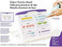 23 Sheets/Set Cake Decorating Practice Board for Cream Decorating Drawings
