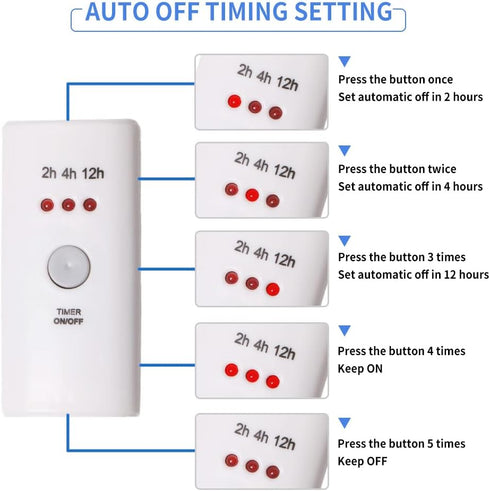 HNB Auto Off Timer with 2.5 Mtrs Wire for Indoor Small Appliances, Electric Oil Melt Warmer Wax Melter