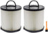 EZ SPARES 2Pcs Replacement for Eureka DCF-21 Premium Washable Hepa Filter, Fits Eureka/Sanitaire Vacuums