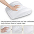 Lumbar Support and Car Neck Pillow for Office Chair and Car Seat Softness Memory Foam Erognomic Seat Cushion