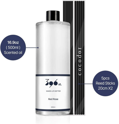 396 16.9oz(500ml), 10 st. Reed Diffuser Oil Refill, Baby Powder(Also Known as Refreshing Air), Fiber Reed Sticks/Home