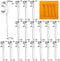 Blulu 3 Inch Valance Clips - Clear Plastic Retainer for Horizontal Blinds, 12 Pieces